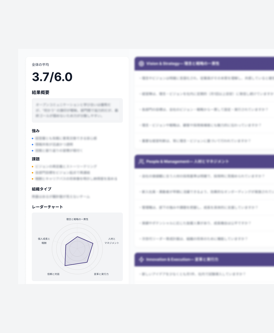 Organization CODE